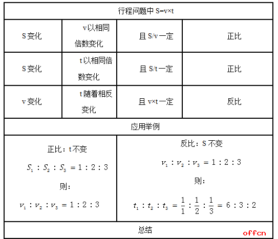 小雪人口算题AB互动测试答案_小雪节气图片(3)