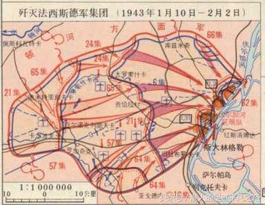 静静的顿河,二战苏联顿河方面军,二战的转折点斯大林格勒战役