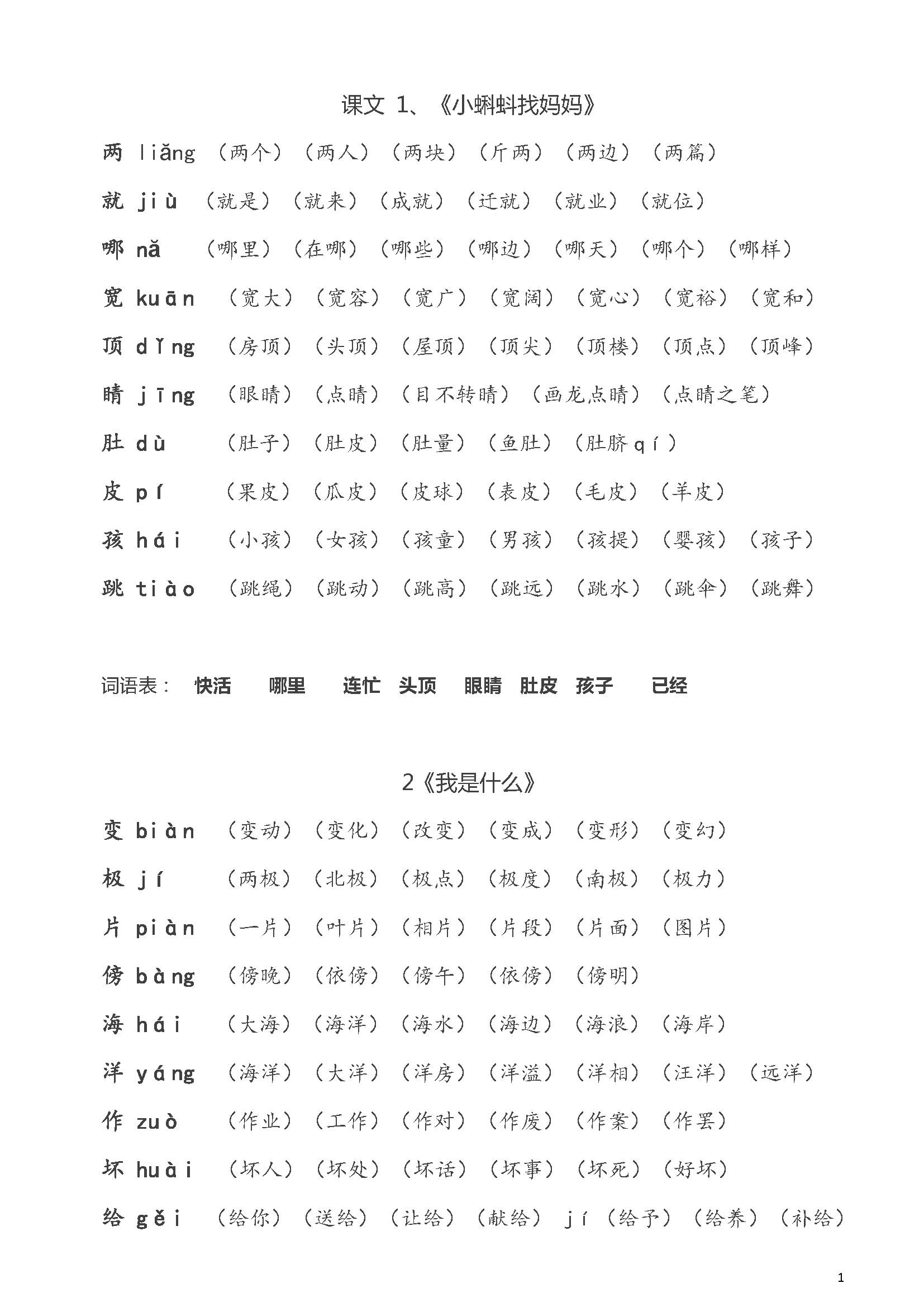 二年级语文上册生字拼音组词(打印下载版)_搜狐教育_搜狐网