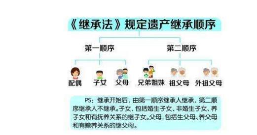 人口顺序_如何让人员顺序按第一个EXCEL里面的顺序排列(3)