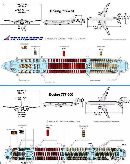 【航空之美】波音777·全球最大的双引擎喷气式宽体
