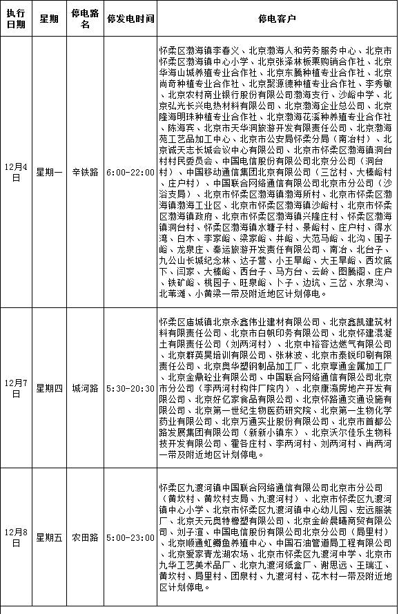 怀柔招聘信息_06月26日 直聘岗位