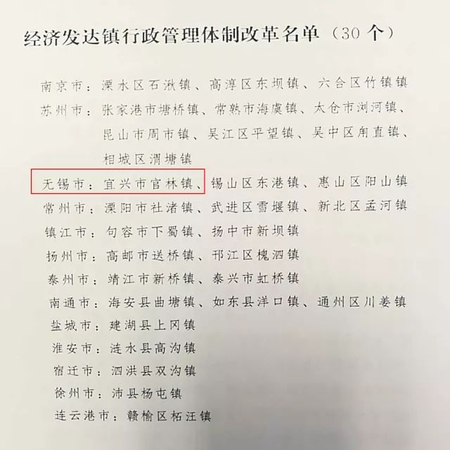 官林镇gdp_扣庄乡 王朝网路(2)