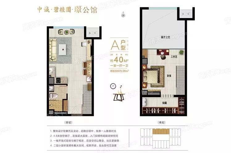 碧桂园·悦公馆项目以40-70平米loft户型为主,目前推出46平米,57平米