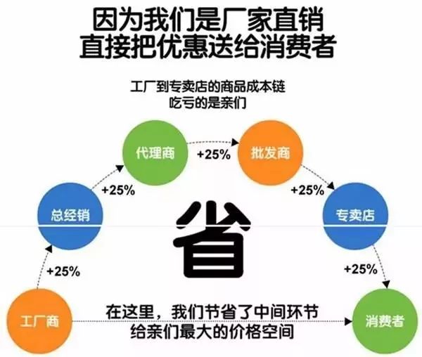 紧急！明天惠阳天气聚变，比降温更可怕的是...大家一定要注意