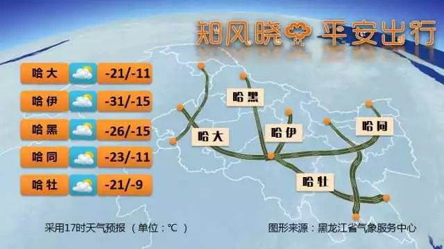 黑龙江通河天气预报