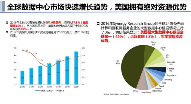 中央企业经济总量_2020世界经济总量图片(3)