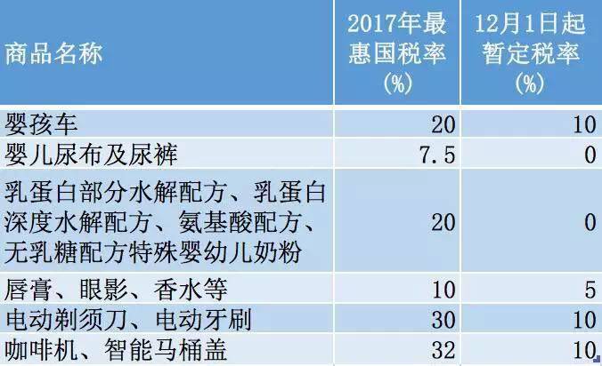 gdp基准年份变化意味着什茂_新中国成立68周年,种种数据表明,中华民族开启伟大复兴历程(3)