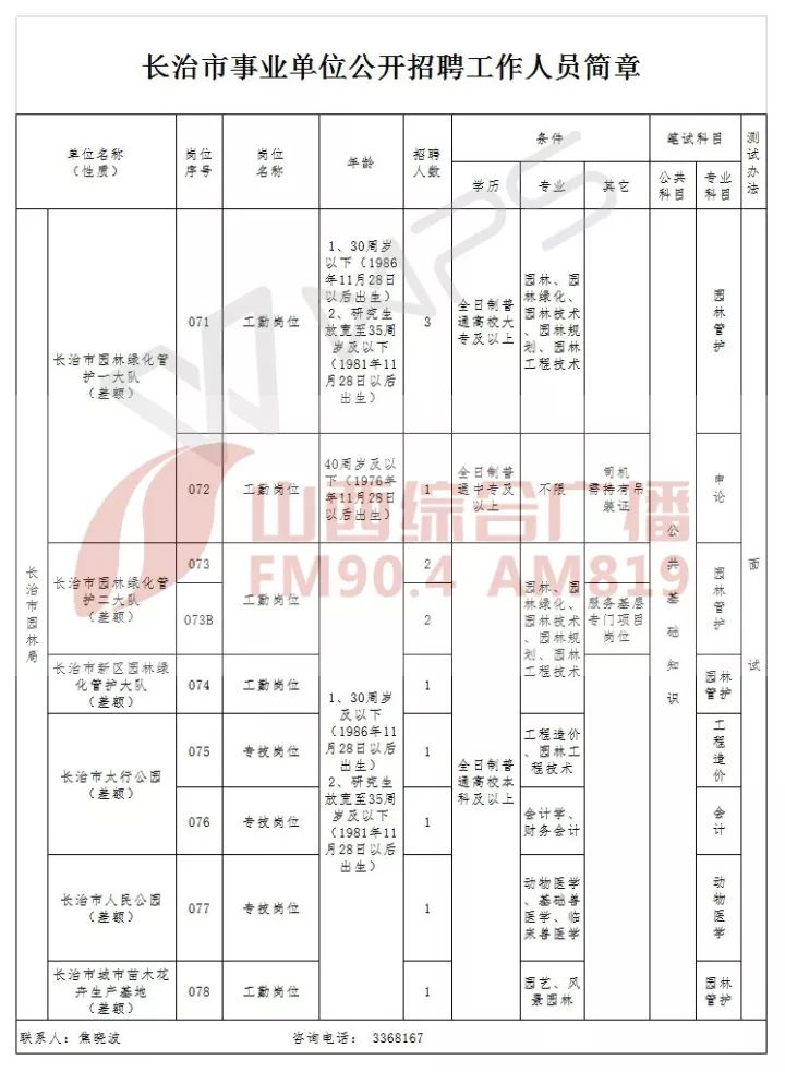 襄垣人口_出行的长治人注意,这些地方下雪了 注意安全(3)