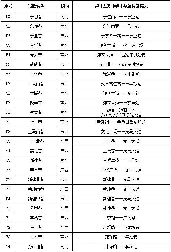 阳新县城人口_湖北省五大人口县,黄冈市就有三个(2)