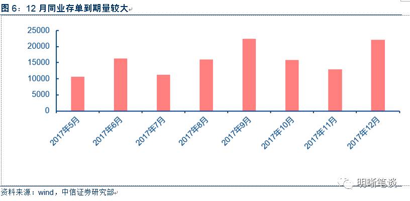 清朝后期人口流动原因(2)