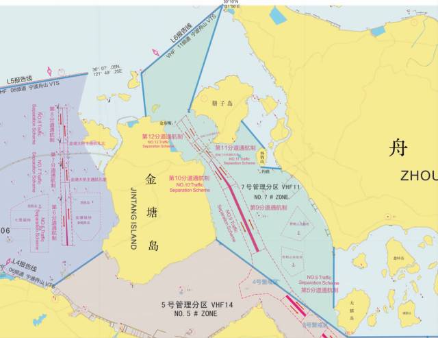 宁波舟山港vts用户指南告诉你