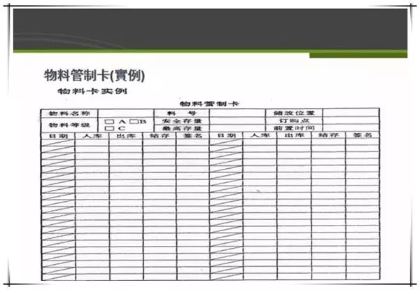 物料做不到先进先出怎么办?