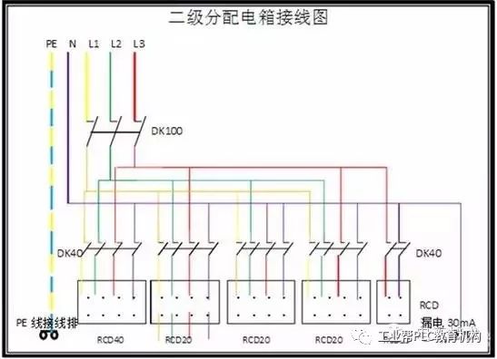 配电箱接线图get安全快速安装配电箱