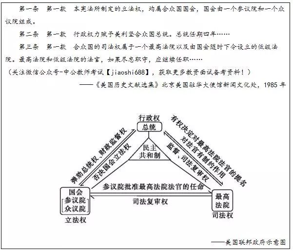 教师课件展示费城会议图片并介绍:为了解决美国当时面临的困境,1787