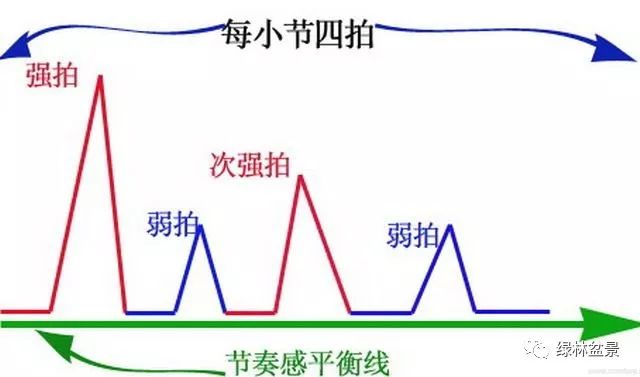 哆啦咪发嗦啦西哆简谱_哆啦咪发嗦啦西