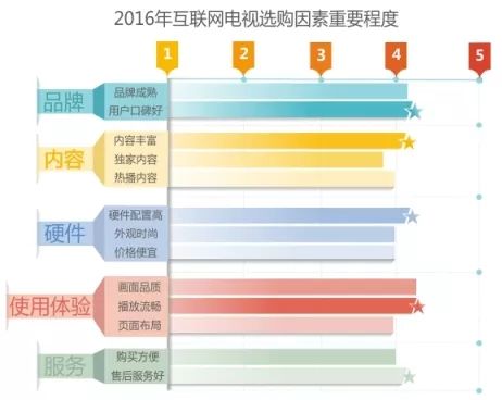 买卖人口网站_竞拍网站疑卷钱数百万 用户无法将虚拟货币变现(2)