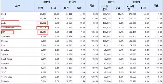 英法美德人口_英法美德政体思维导图