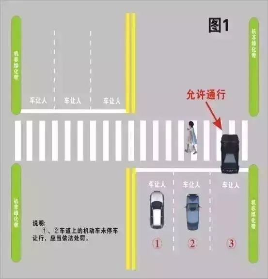 社会热点开车礼让行人行人滞留人行横道线怎么办漳浦驾驶员纷纷中招