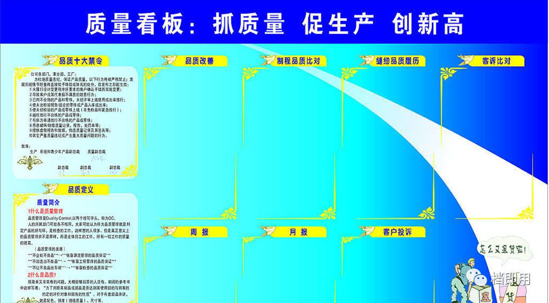 现场目视化管理及班组看板设计