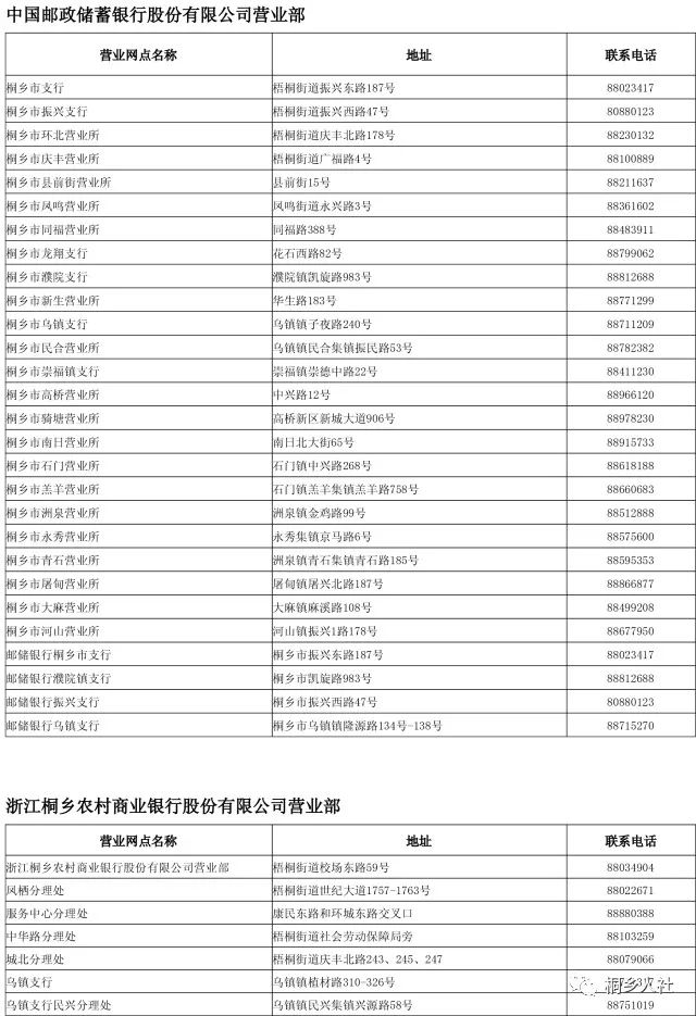 桐乡市多少人口_桐乡 第一 第一次人口普查,你知道当时有多少桐乡人吗(2)