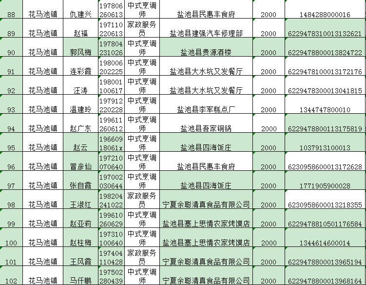 贫困户家人口界定_贫困户家照片(2)