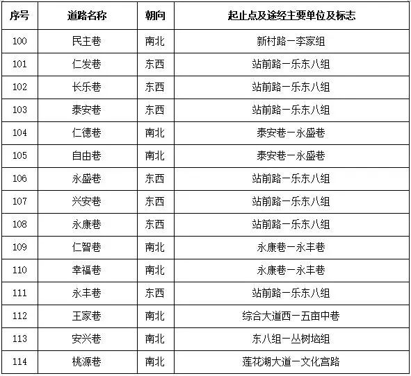 阳新县城人口_湖北省五大人口县,黄冈市就有三个