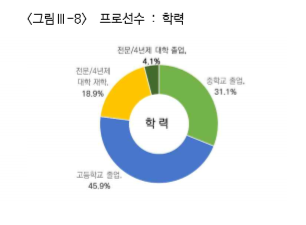 韩国 电竞 gdp_韩国电竞女主播换内衣(2)