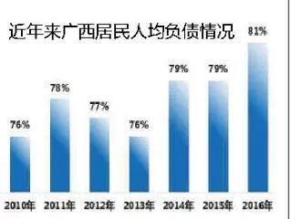 人口买卖市场_北京集中供地影响市场交易行为,常住人口增量旺盛居住需求