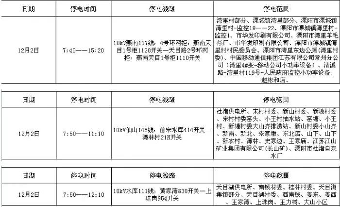 溧阳市人口有多少_溧阳 有多少人(2)