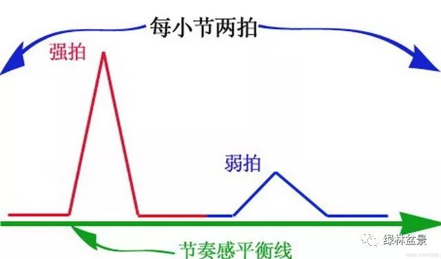 哆啦咪发嗦啦西哆简谱_哆啦咪发嗦啦西