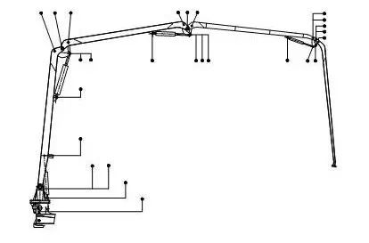 下篇丨泵车保养必看!最全面的泵车保养方案--臂架,液压部分