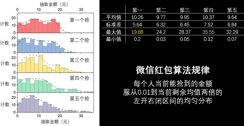 x博士 人口黑市_青岛人警惕了 央视曝光银行卡交易黑市