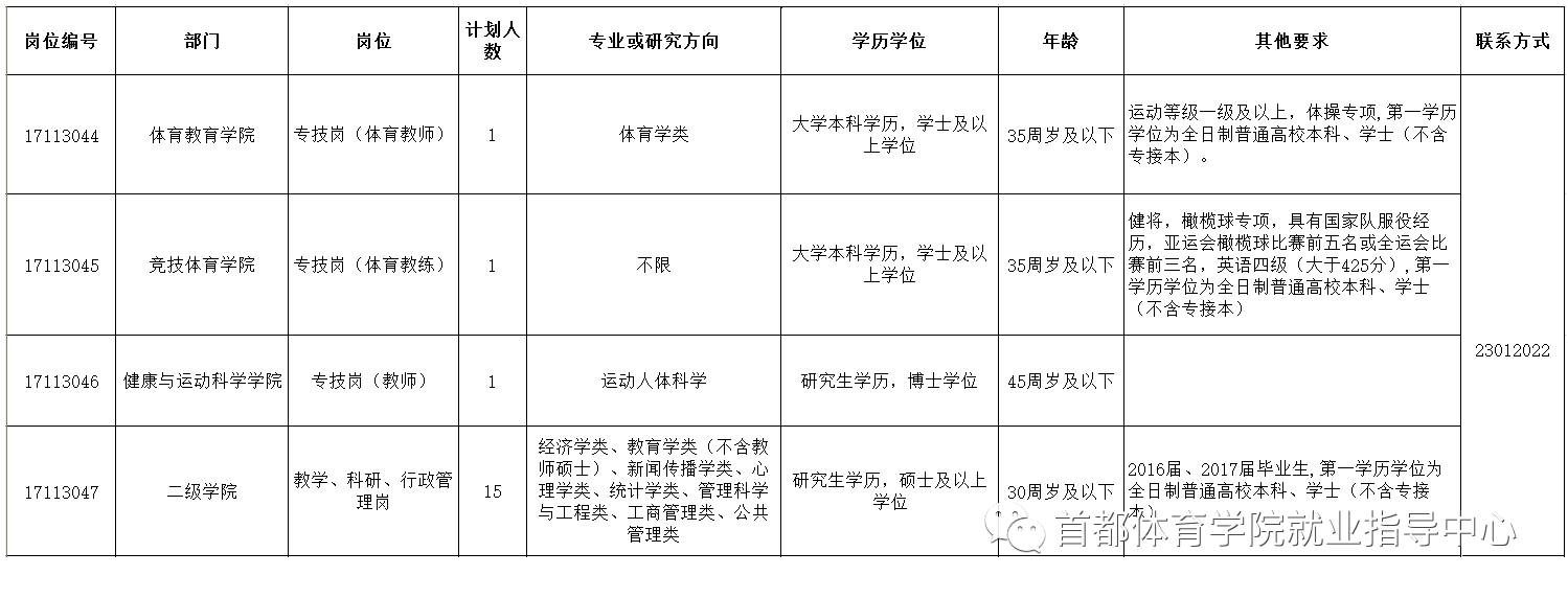 天津体育学院招聘