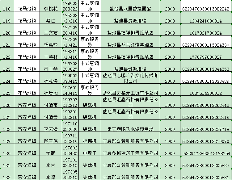 贫困户家人口界定_贫困户家照片