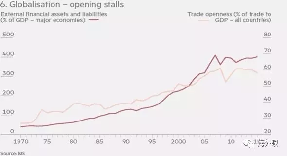 GDP最初_中国gdp增长图(3)