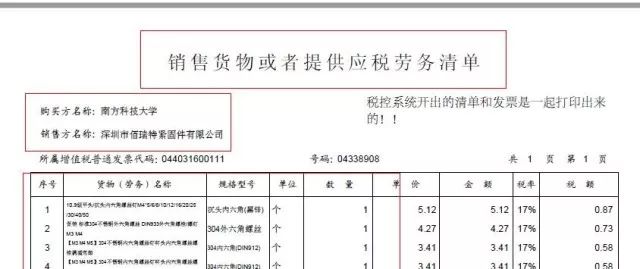 付姓人口_人口普查图片(2)