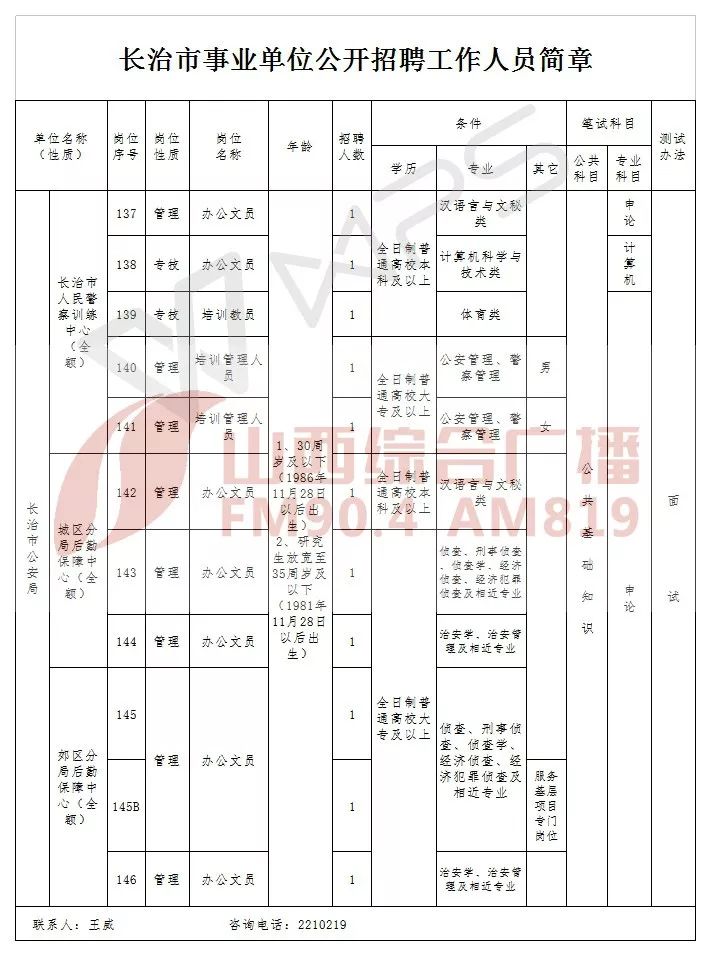 人口填报_高考志愿填报图片