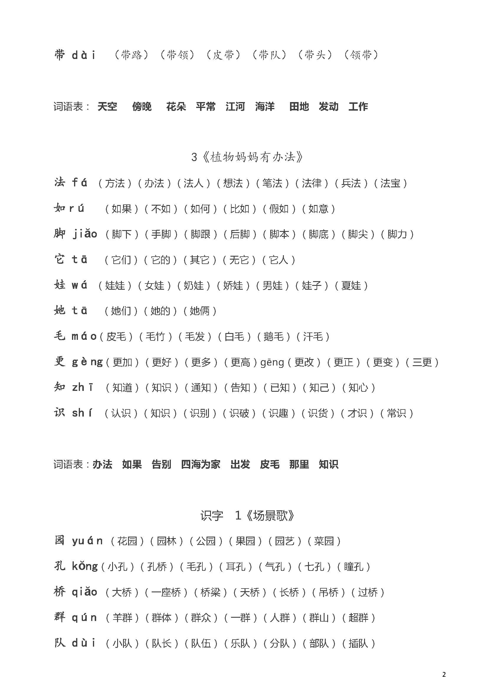 二年级语文上册生字拼音组词(打印下载版)