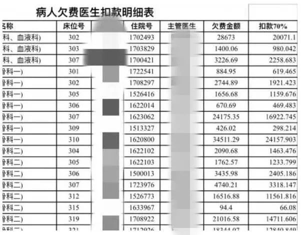 赣榆区人口性别比_赣榆区地图