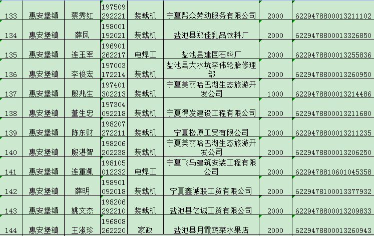 贫困户家人口界定_贫困户家照片