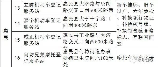 阳信县人口_最新消息 滨州2018年各区县拆迁信息曝光,看看里面有你家吗