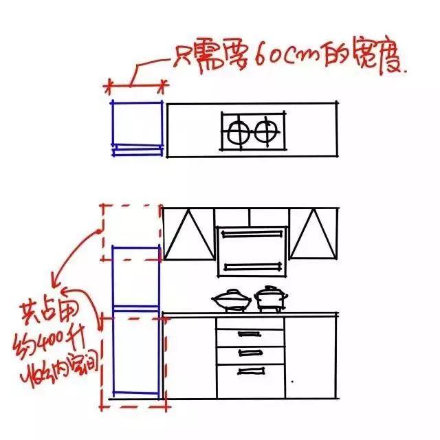 厨房太小双门大冰箱怎么放聪明妈妈教你一妙招轻松搞定