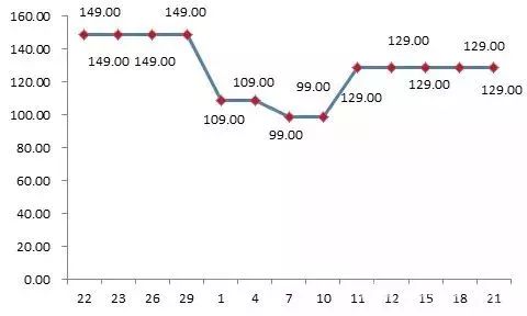 江西乐平人口_揭秘江西10个力量最大的县区 有你家乡吗