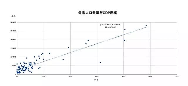 国家GDP正贡献_南充发布重磅经济数据 2018年经济总量继成都 绵阳之后突破