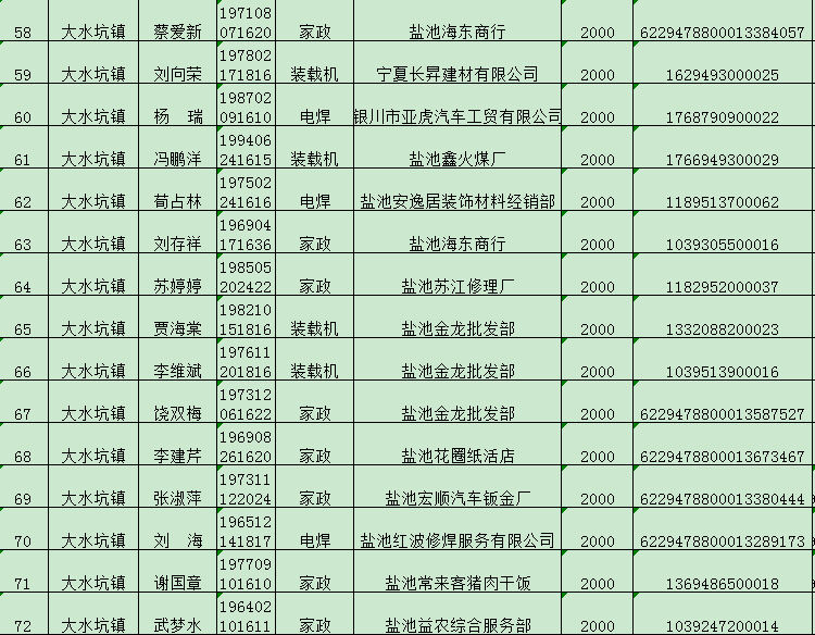 贫困户家人口界定_贫困户家照片(2)