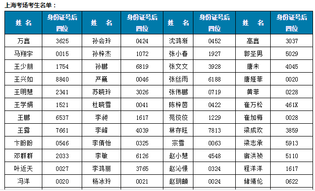 查人口信息_注意 青岛律师查询本市常住人口信息 今起手机 刷脸 即可办(2)