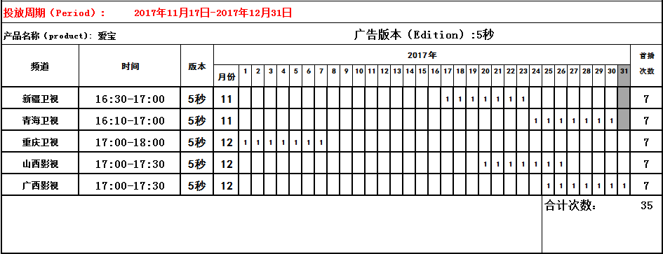 部分广告排期表