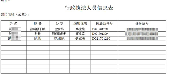 邯郸市人口_河北邯郸市各区县人口排行 魏县最多,永年区第二,邱县最少(2)