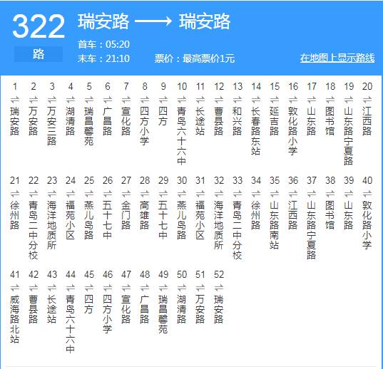 青岛322路公交青岛321路公交青岛320路公交青岛319路公交青岛318路